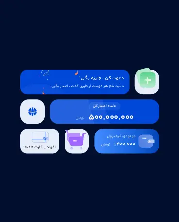توسعه اپلیکیشنهای اختصاصی کسب و کار در استان خوزستان
